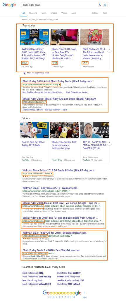 Google Update Fixes Consecutive Same Site Search Results