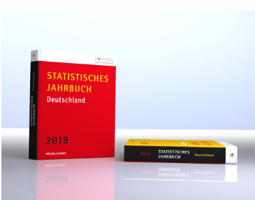 Selamat Tinggal Buku Tahunan Statistik, Era Digital Telah Tiba