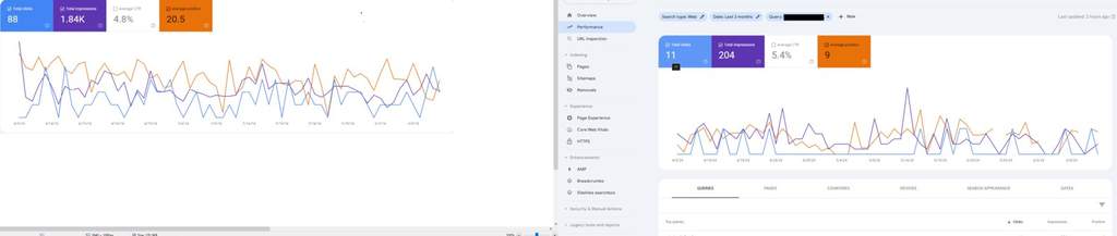 Why Your Homepage and Inner Pages Rank Differently